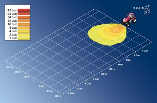Afbeeldingen van HELLA 1GA 007 506-001 Halogeen-Werklamp - Ultra Beam - 24/12V